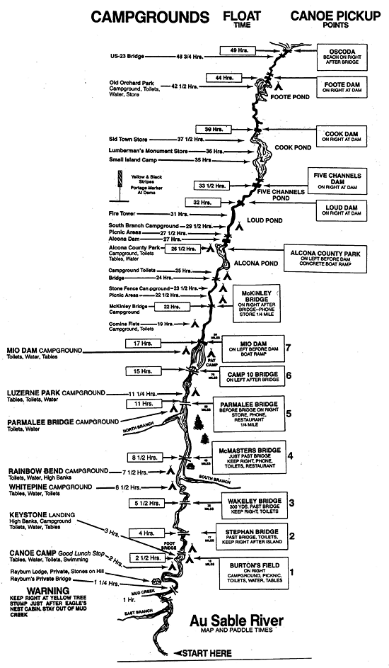 AuSable River map